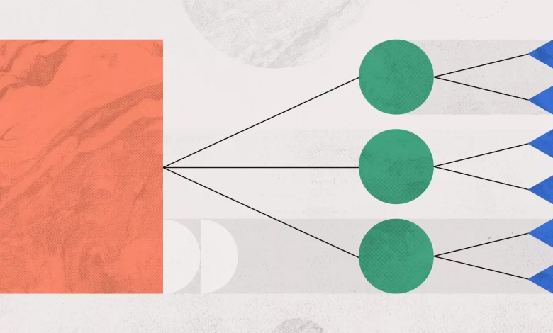 5 Steps To Narrow Down To The Right Choice Via Decision Tree Analysis