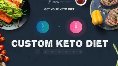 Custom Keto Diet Review