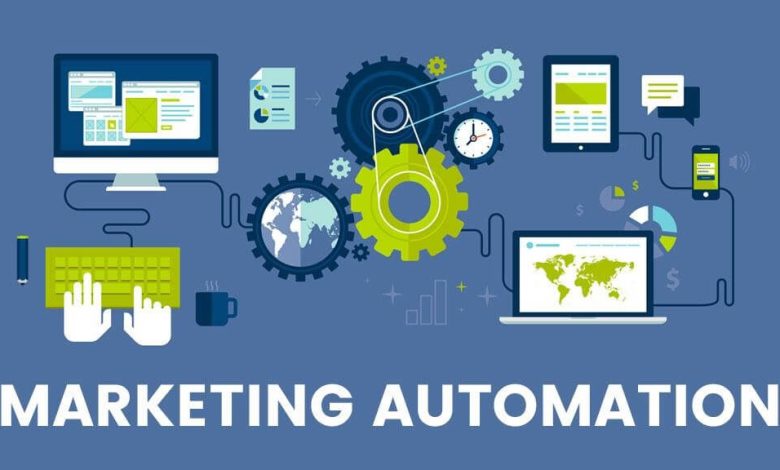 Marketing automation