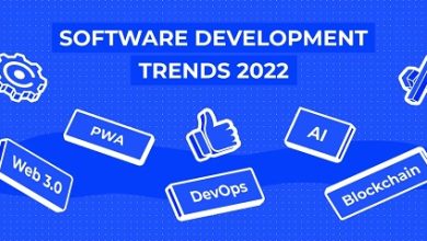 Some of the well-known Custom Software Development Trends